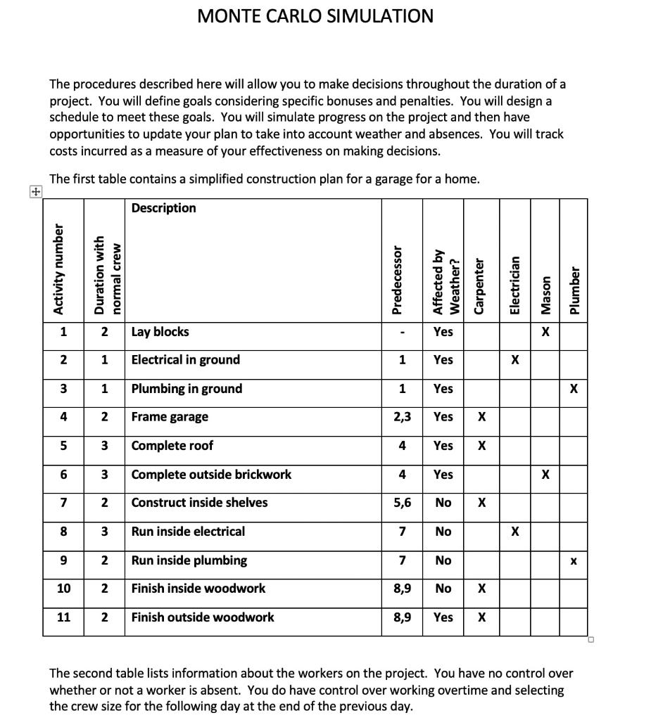  MONTE CARLO SIMULATION The procedures described here will allow you to