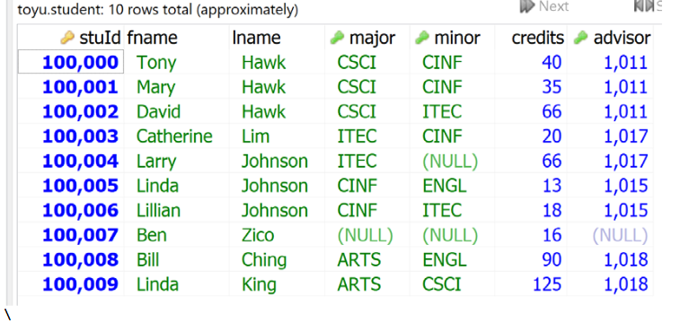 faculty names, and their department names, and ranks of all faculty members