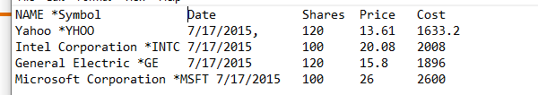 A3:E16 in ascending order by Category. At each change in Category, use