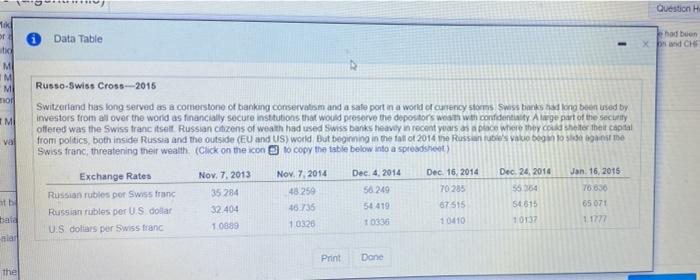 Portfolio value as measured in rubles Decer Russian ruble account balance Swiss