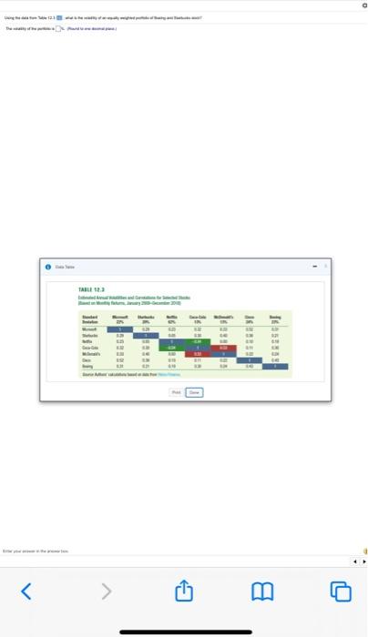  Question: Use the data from the table: What is the volatility