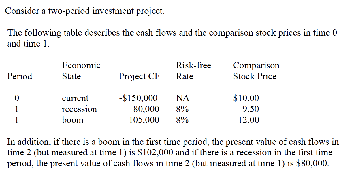  1. Using the ARBITRAGE PROCEDURE, what is the net-present value of