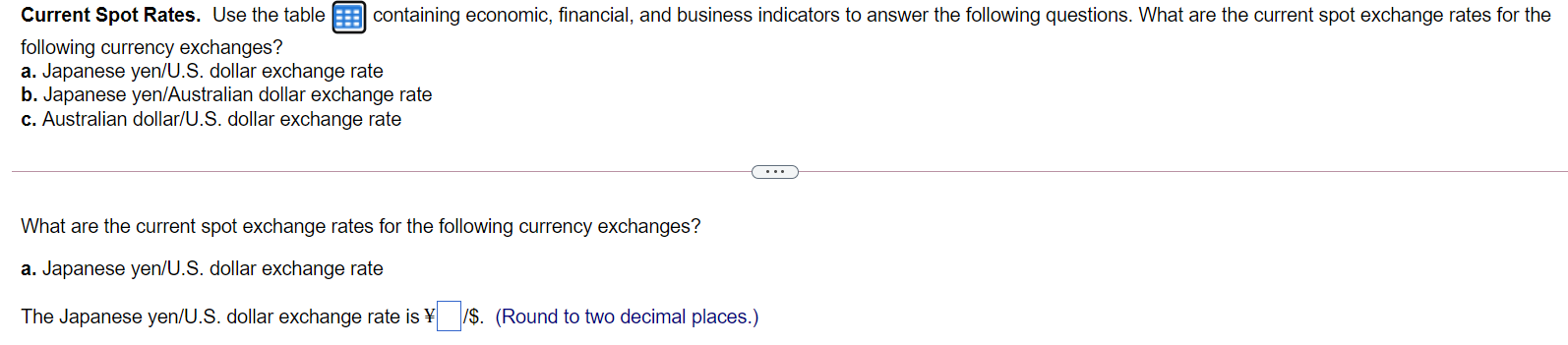 please answer a-c Current Spot Rates. Use the table containing economic, financial,