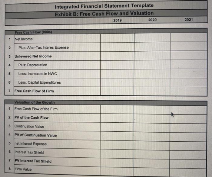 is evaluating if it is worth it to have the capital investment