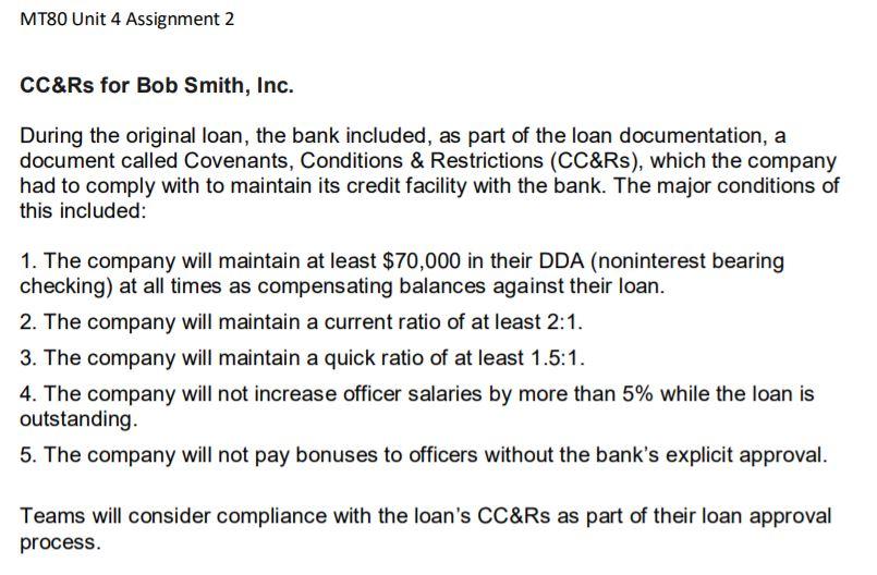 *******I only need help with the Memo******** Please Explain why the loan