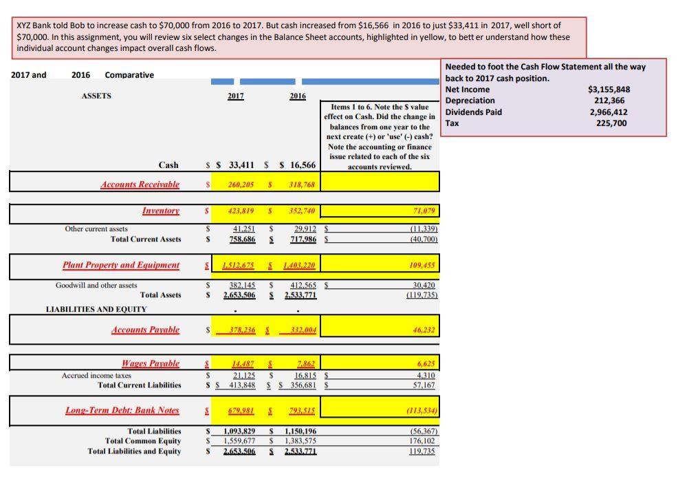 should be denied or renewed and I will write the memo Scenario: