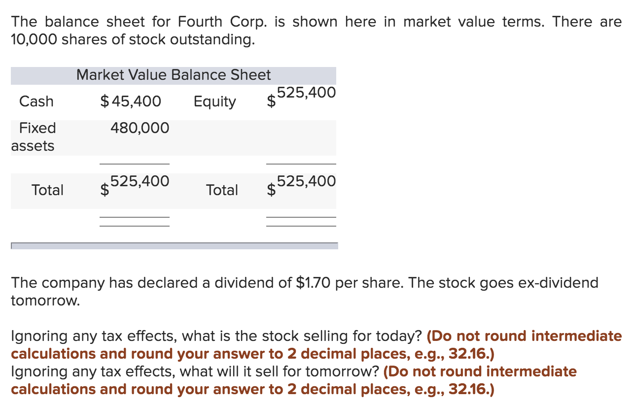  The balance sheet for Fourth Corp. is shown here in market