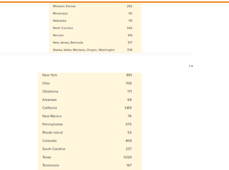 you. will thumbs up! 36 FILE The American Society of The American