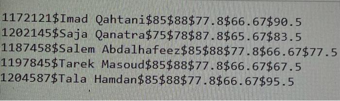 and comment Solve it without using structure , and post the whole