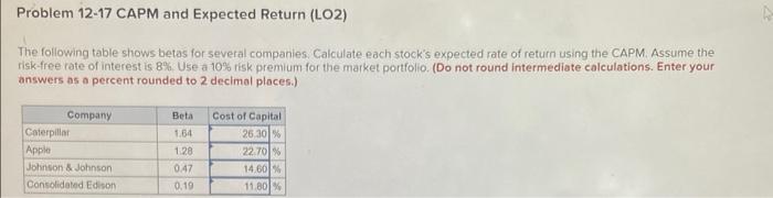  Problem 12-17 CAPM and Expected Return (LO2) The following table shows