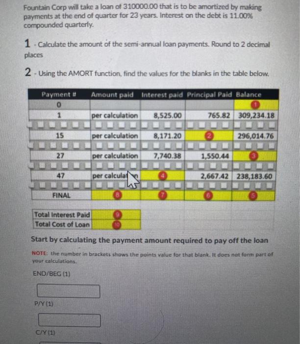 loan (1) 2 - Interest included in the second payment (2) 3.