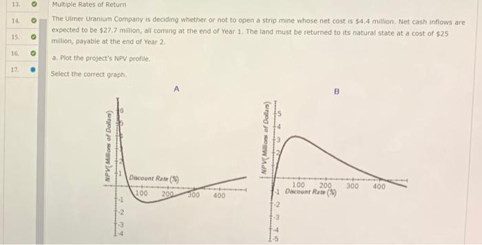 will rate the answer Multiple Rates of Return The Uimer Uranium Company