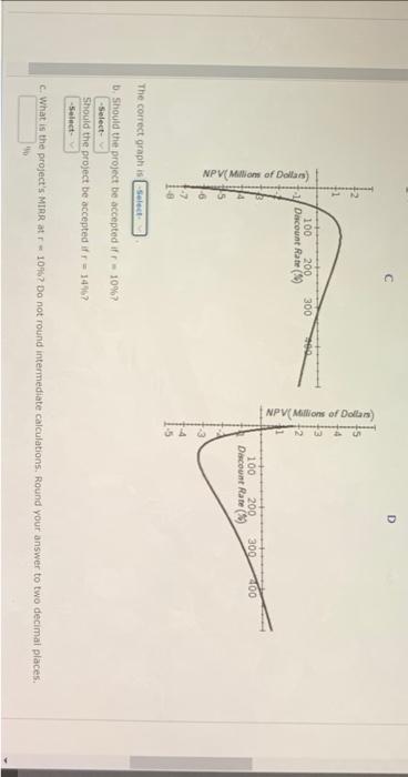 is deciding whether or not to open a strip mine whose net
