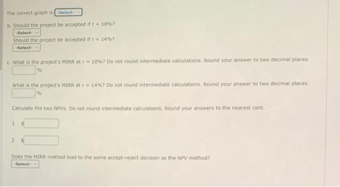 cost is $4.4 milion. Net cash inflows are expected to be $27.7