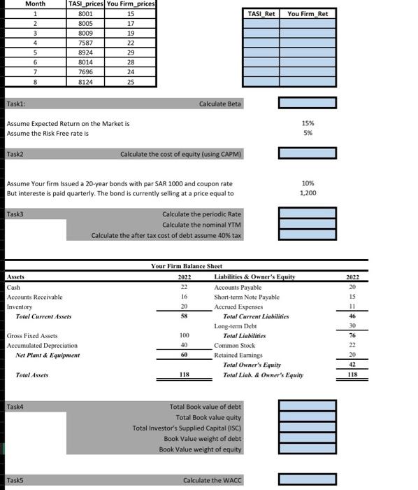 from task 1 to 8 from task 1-8 \begin{tabular}{|c|c|c|} \hline Month &