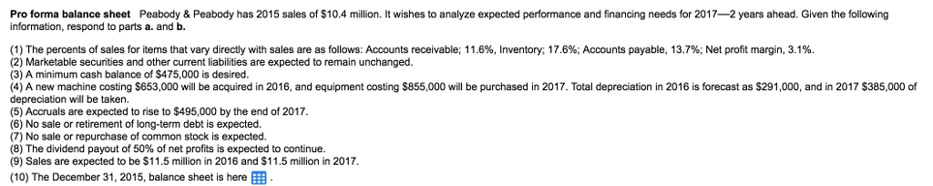Pro Forma Balance Sheet: Just need Common Stock & Retained Earnings, External
