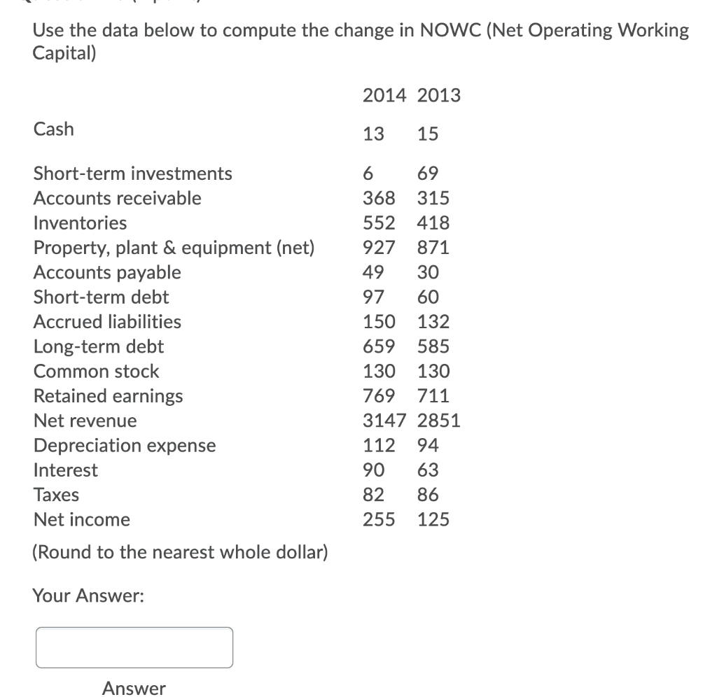  Use the data below to compute the change in NOWC (Net