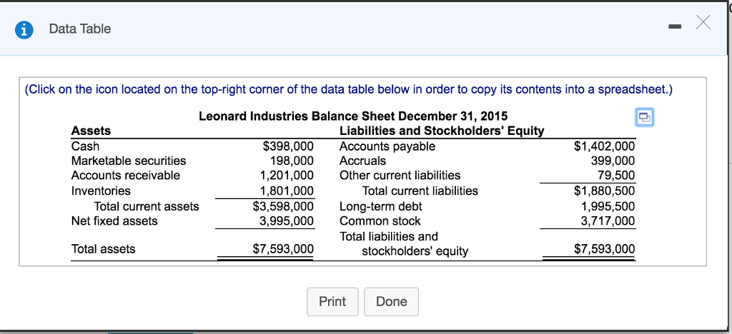 Funds required, and Total liabilities and stockholders equity, and the multiple choice