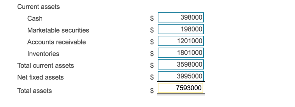 question Pro forma balance sheet Peabody & Peabody has 2015 sales of