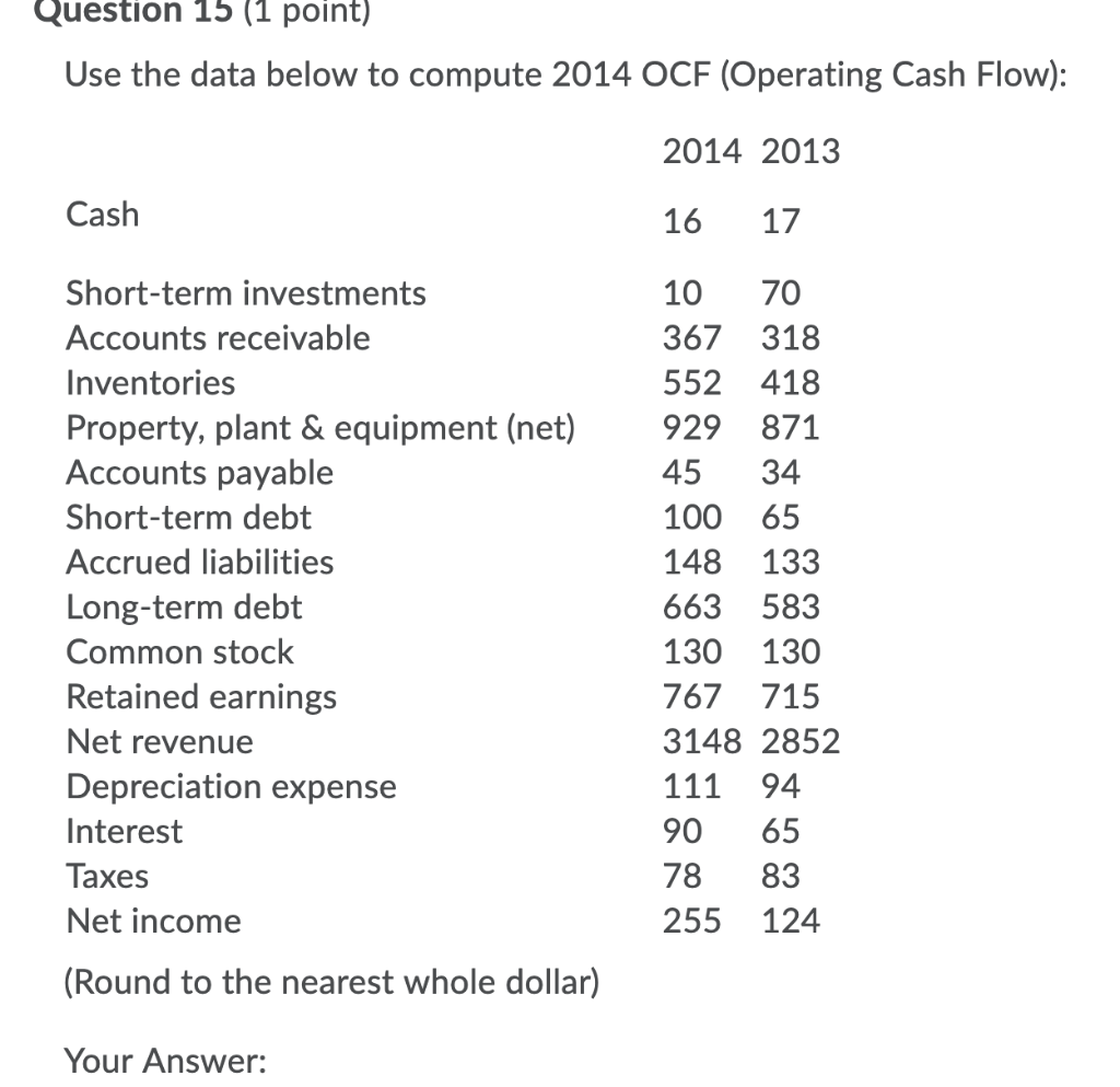 Operating Working Capital) 2014 2013 13 15 Cash 552 Short-term investments Accounts