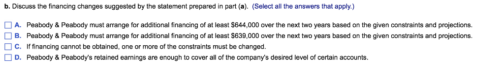 2017-2 years ahead. Given the following information, respond to parts a. and