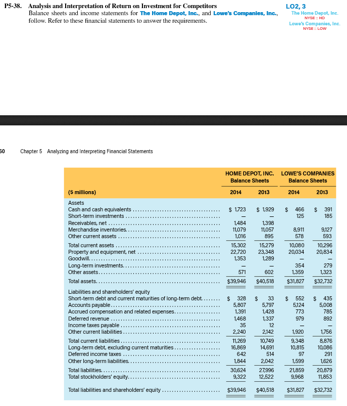 Please answer questions A thru E. Thanks! P5-38. Analysis and Interpretation of
