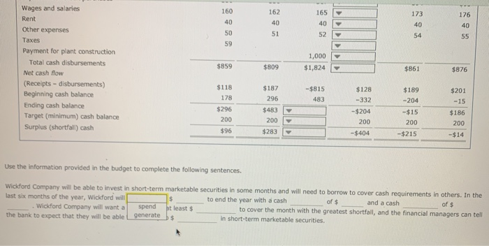 prepared the company's operating cash budget for the last six months of
