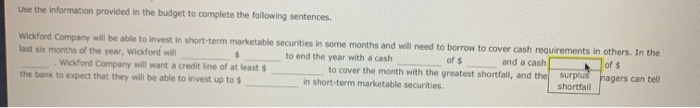 Wickford's sales are made on credit with terms of 2/10, net 30.