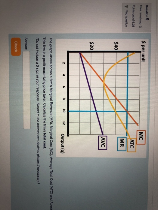  auesion $ per unit Tries remaining: 2 MC Points out of