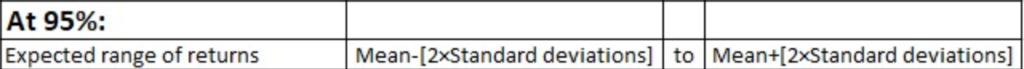  answer the blank, please! At 95%; Expected range of returns Mean-[2xStandard