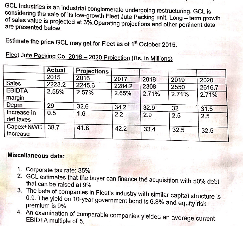 Please provide help with valuation, explaining deferred tax treatment, projection of