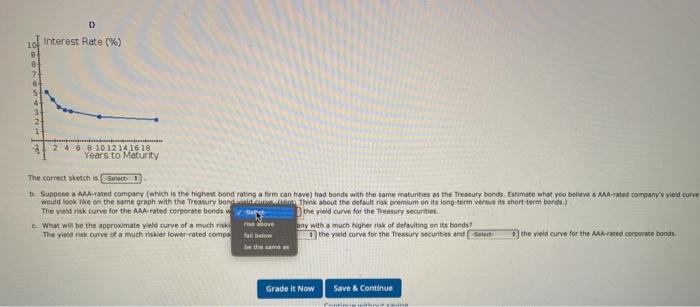 en very short-term bonds (those that mature in a few days) to