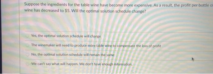 Produced DC Final Reduced Objective Allowable Value Cost Coefficient Increase 1000 0