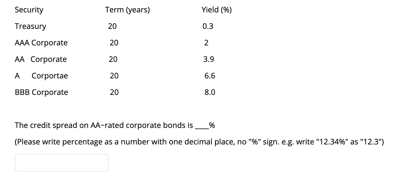  Security Term (years) Yield (%) Treasury 20 0.3 AAA Corporate 20