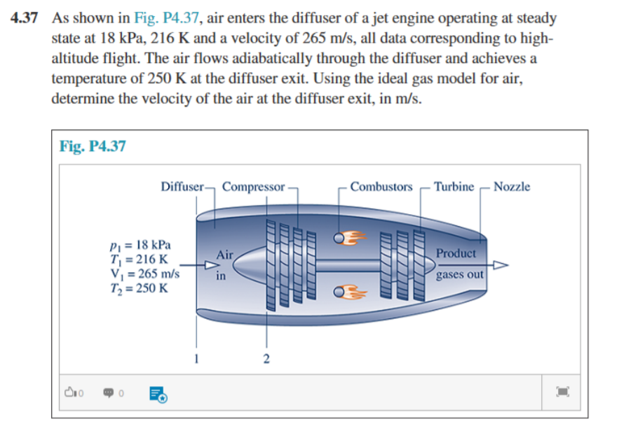  4.37 As shown in Fig. P4.37, air enters the diffuser of