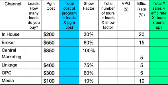 - Module 6, as well as the corresponding chapters in the textbook,