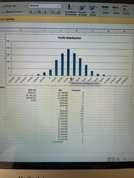 a cost of $25.00 per hour) or 4 less experienced ones (at