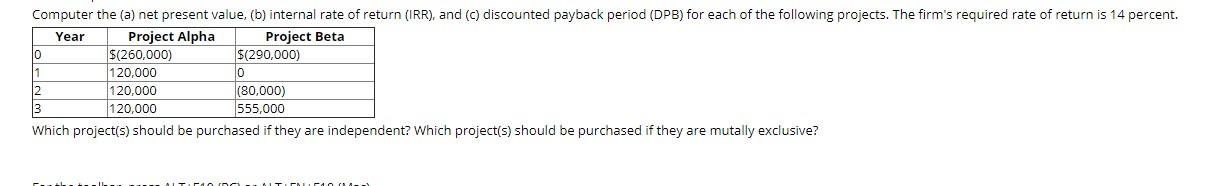  lo Computer the (a) net present value. (b) internal rate of