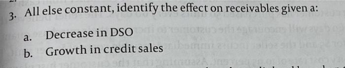  3. All else constant, identify the effect on receivables given a: