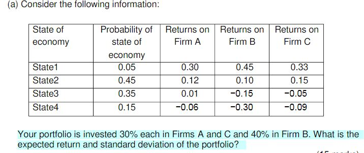 hi how to calculate the expected return and s.deviation when there is