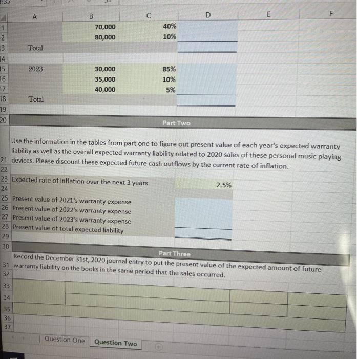 consideration. Information about the company's unrestricted cash and the three 3 respective