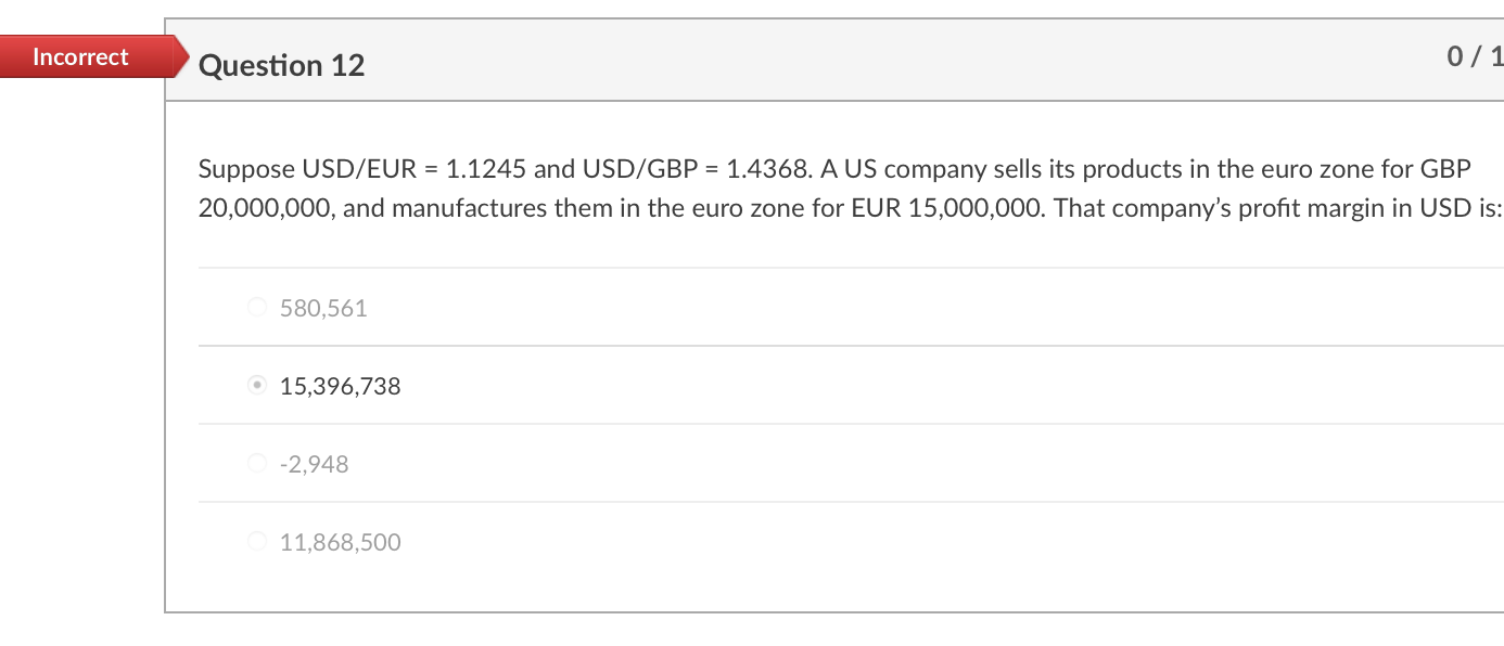 The most recent average daily trading volume in the FX market is