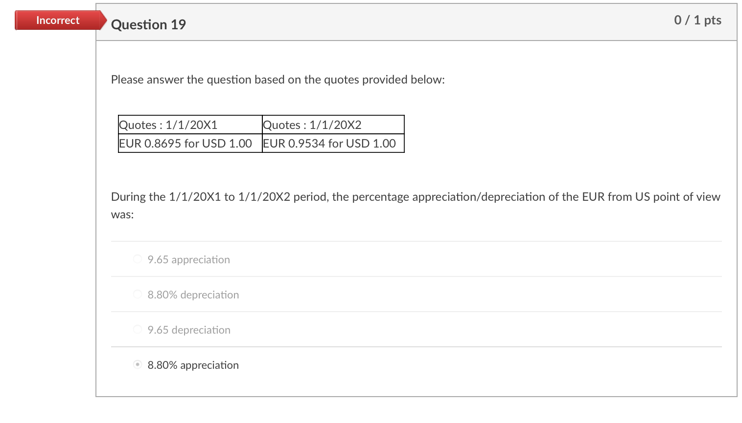 close to: $6.5 trillion $7.5 trillion $4.5 trillion $5.5 trillion Incorrect Question