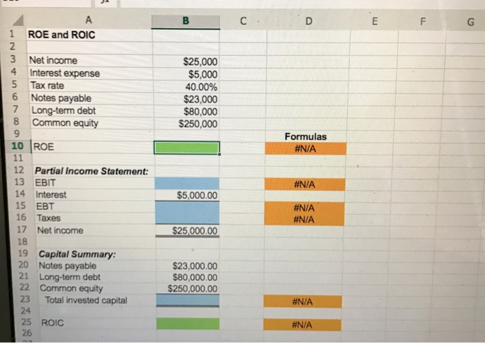 net income is S25000 ts interest expense is $5000, and its tax