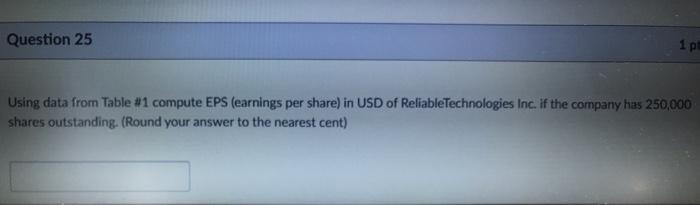 48,300 20% France (E) 110,000 35% $1.2148/ Mexico (Ps) 860,000 18% Ps18.2521/$
