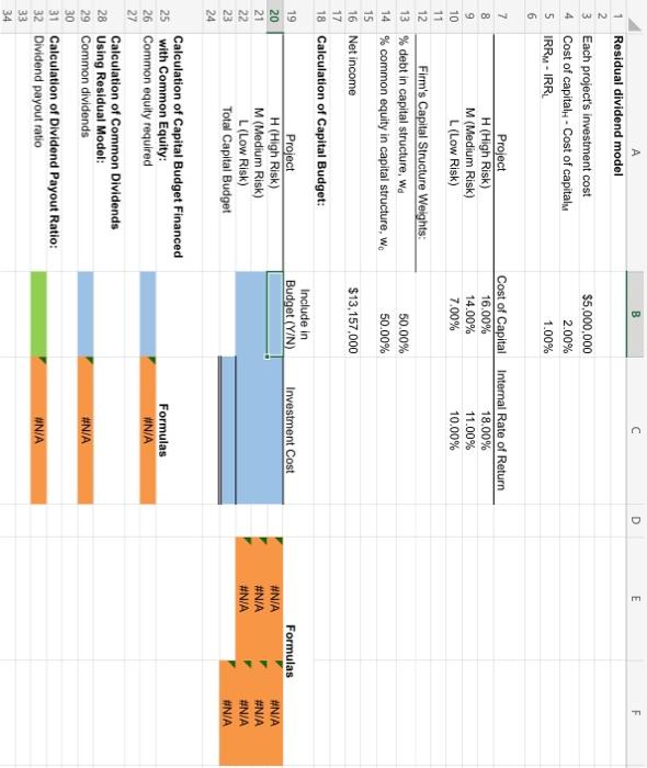 (High risk): Cost of capital =16% tAR=18% Project M (Medum risk): Cosk