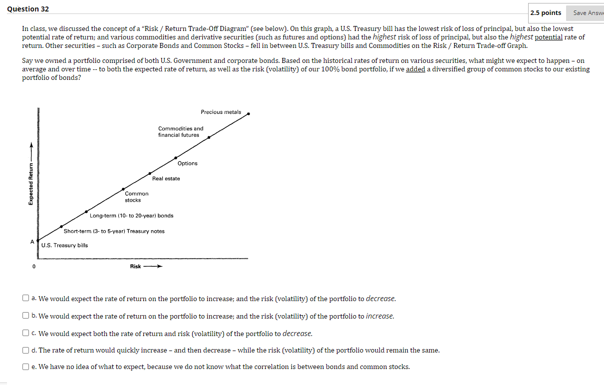 Question 32 2.5 points Save Answ. In class, we discussed the
