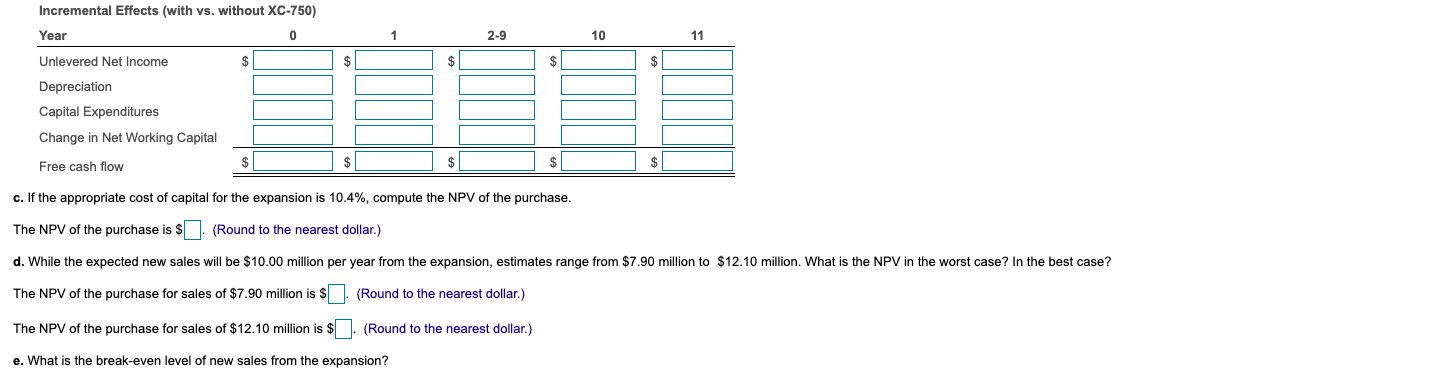 production. The firm has just completed a $47,000 feasibility study to analyze