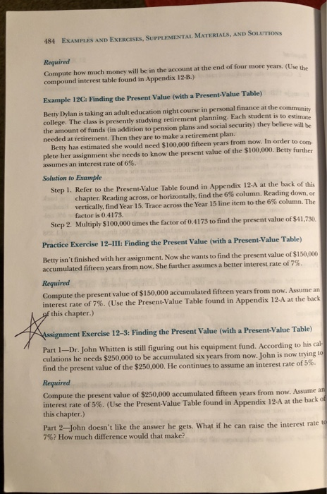 Unrecovered asset cost at the end of useful life (salvage value) -