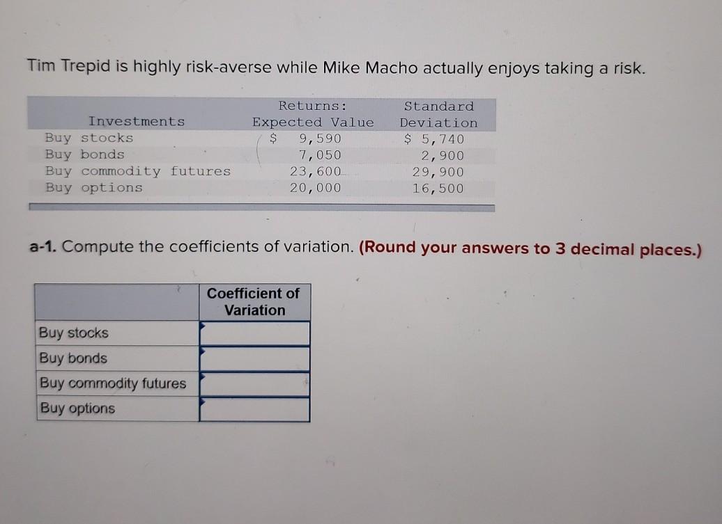  Tim Trepid is highly risk-averse while Mike Macho actually enjoys taking